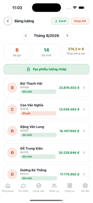 Bảng lương tháng của cả tổ chức