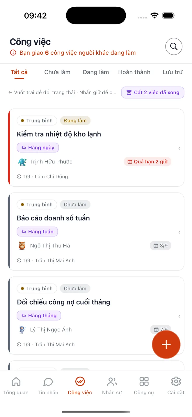 Danh sách công việc