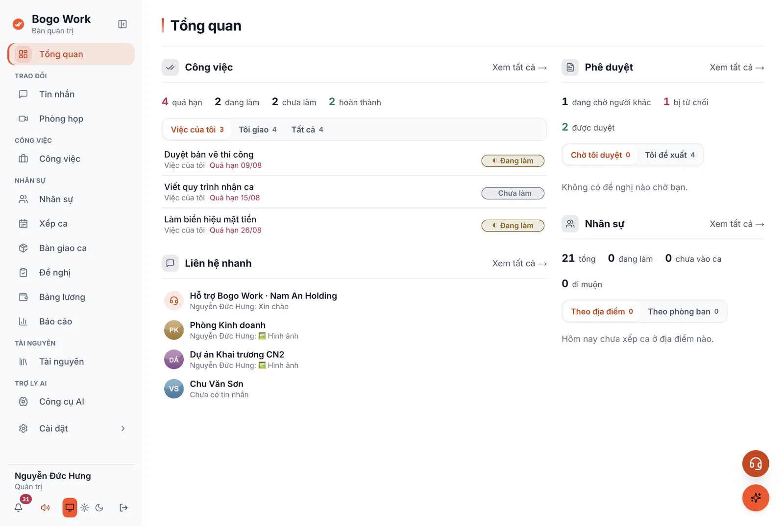 Màn Tổng quan của bản web Bogo Work với thanh bên trái liệt kê các mục