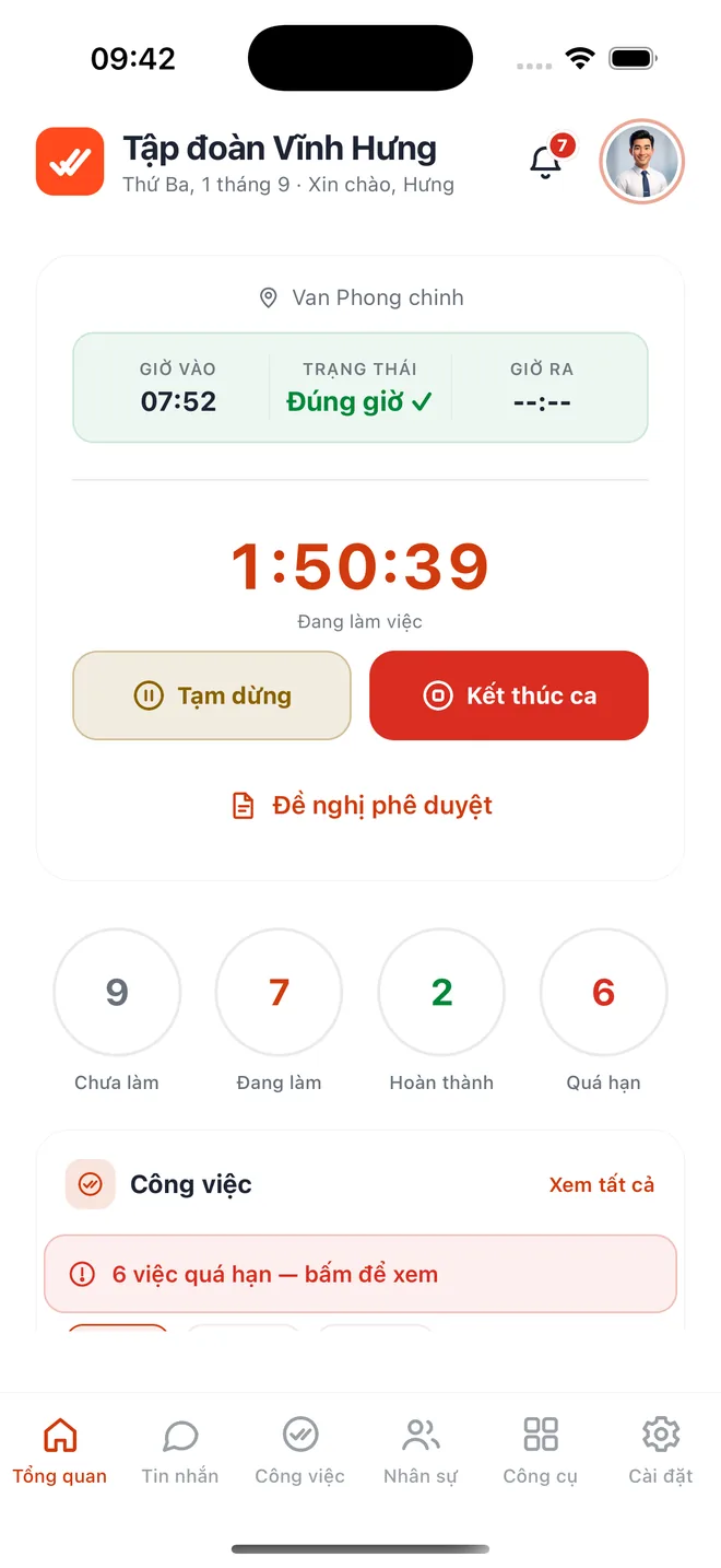 Màn Tổng quan của Bogo Work